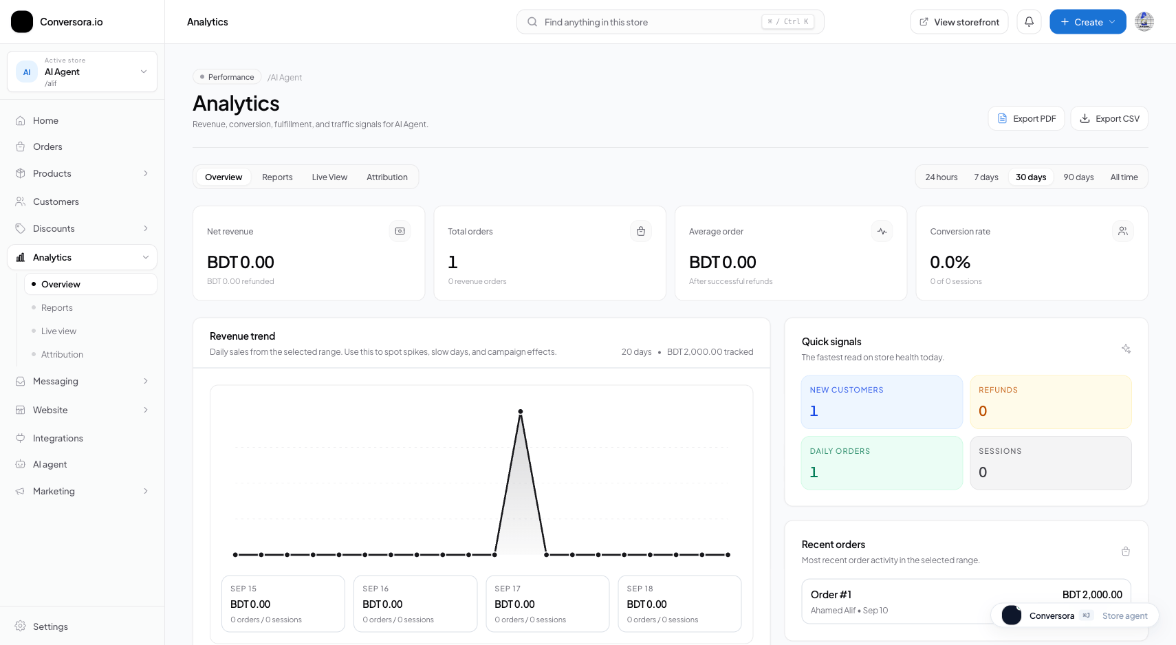 Exporting Financial, Inventory & Sales Reports (PDF / CSV)
